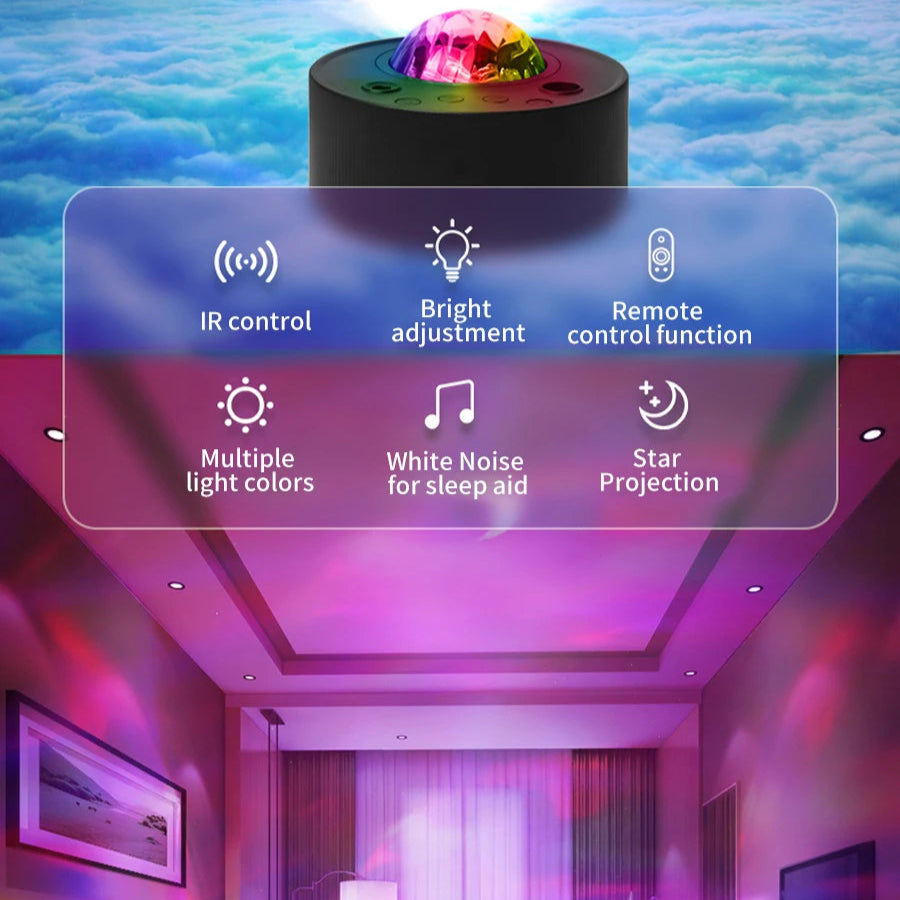 Northern Lights Night Light Details